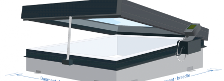 Bedienbaar Daklicht Vlakkelichtkoepel