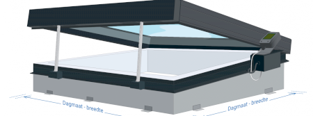 Bedienbaar Daklicht Vlakkelichtkoepel