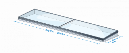 Vlakkelichtkoepel Lichtstraat 2 Delen