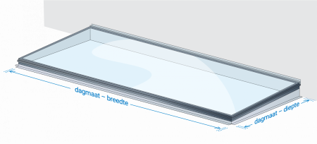 Vlakkelichtkoepel Daklicht