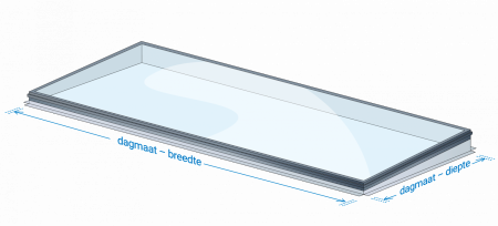 Vlakkelichtkoepel Daklicht