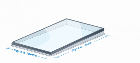 Vlakkelichtkoepel Daklicht