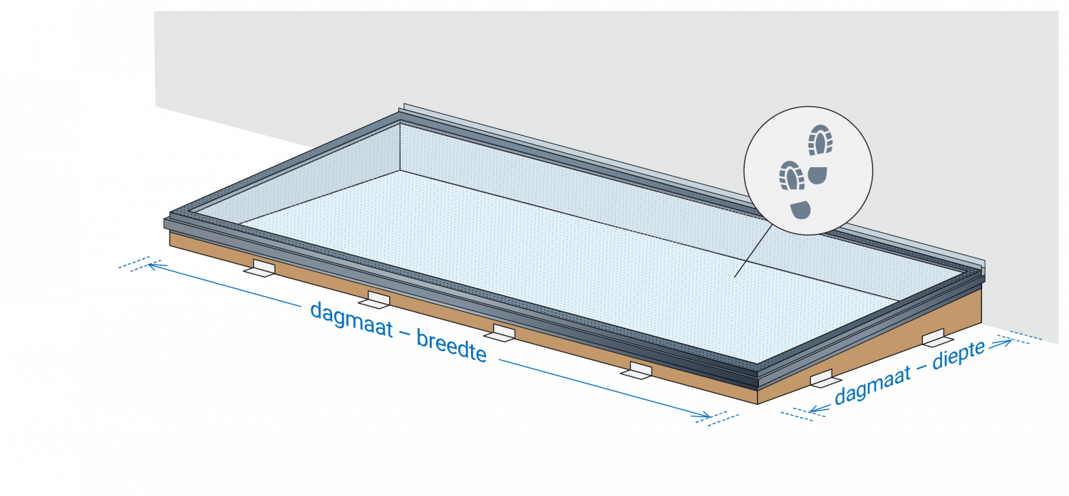 Beloopbaar Daklicht Vlakkelichtkoepel
