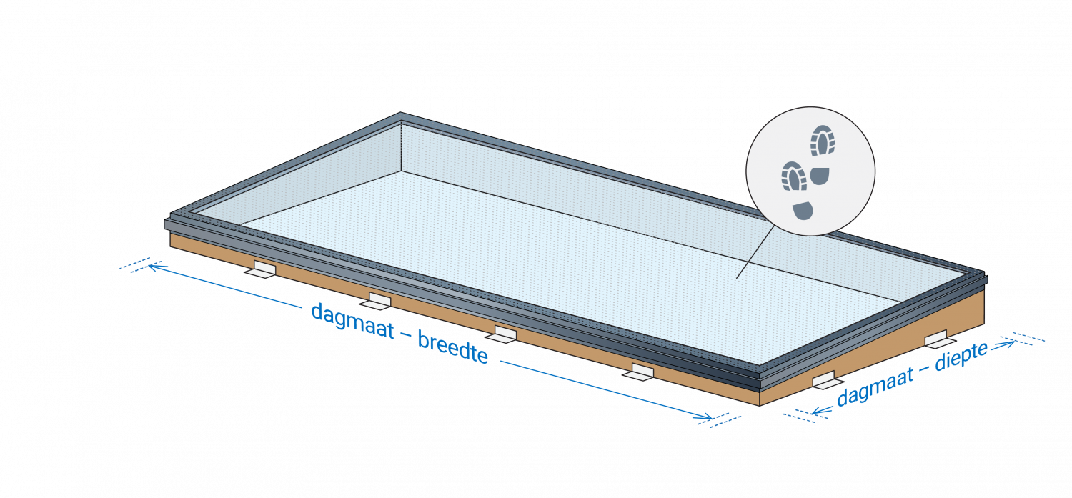 Beloopbaar Daklicht Vlakkelichtkoepel