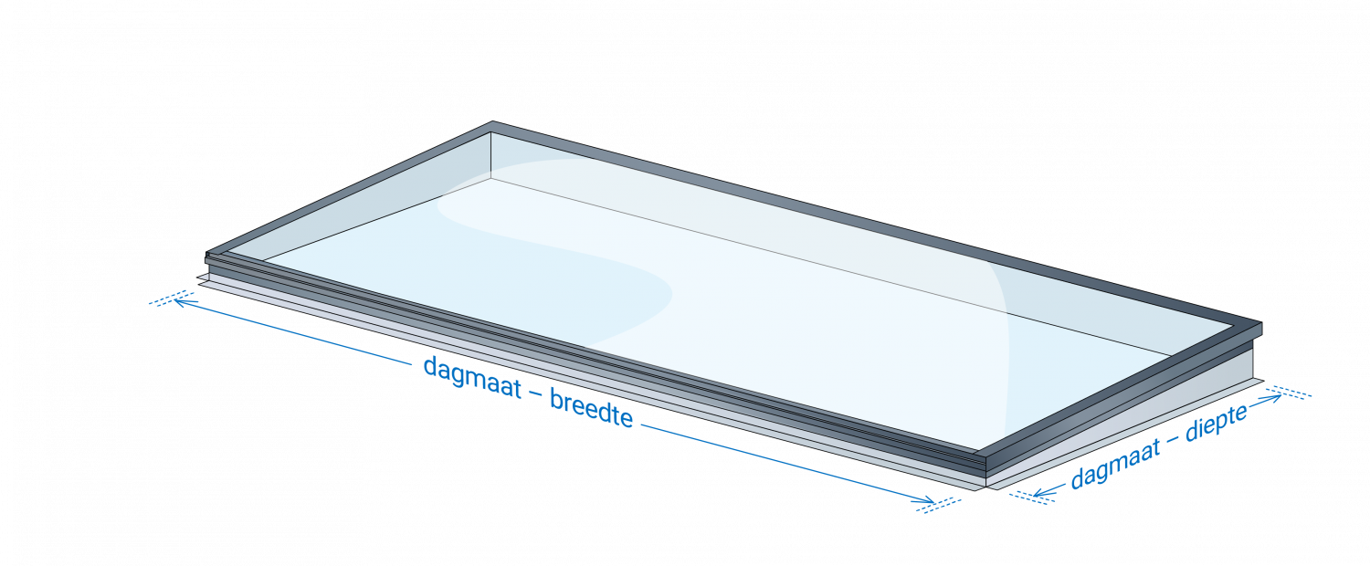 Brandwerend Daklicht Vlakkelichtkoepel