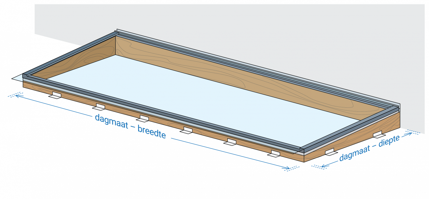 Veranda Daklicht Vlakkelichtkoepel