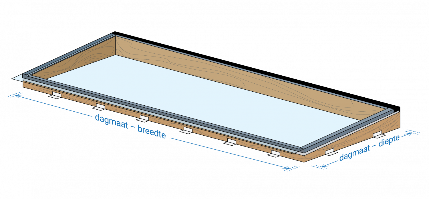 Veranda Daklicht Vlakkelichtkoepel