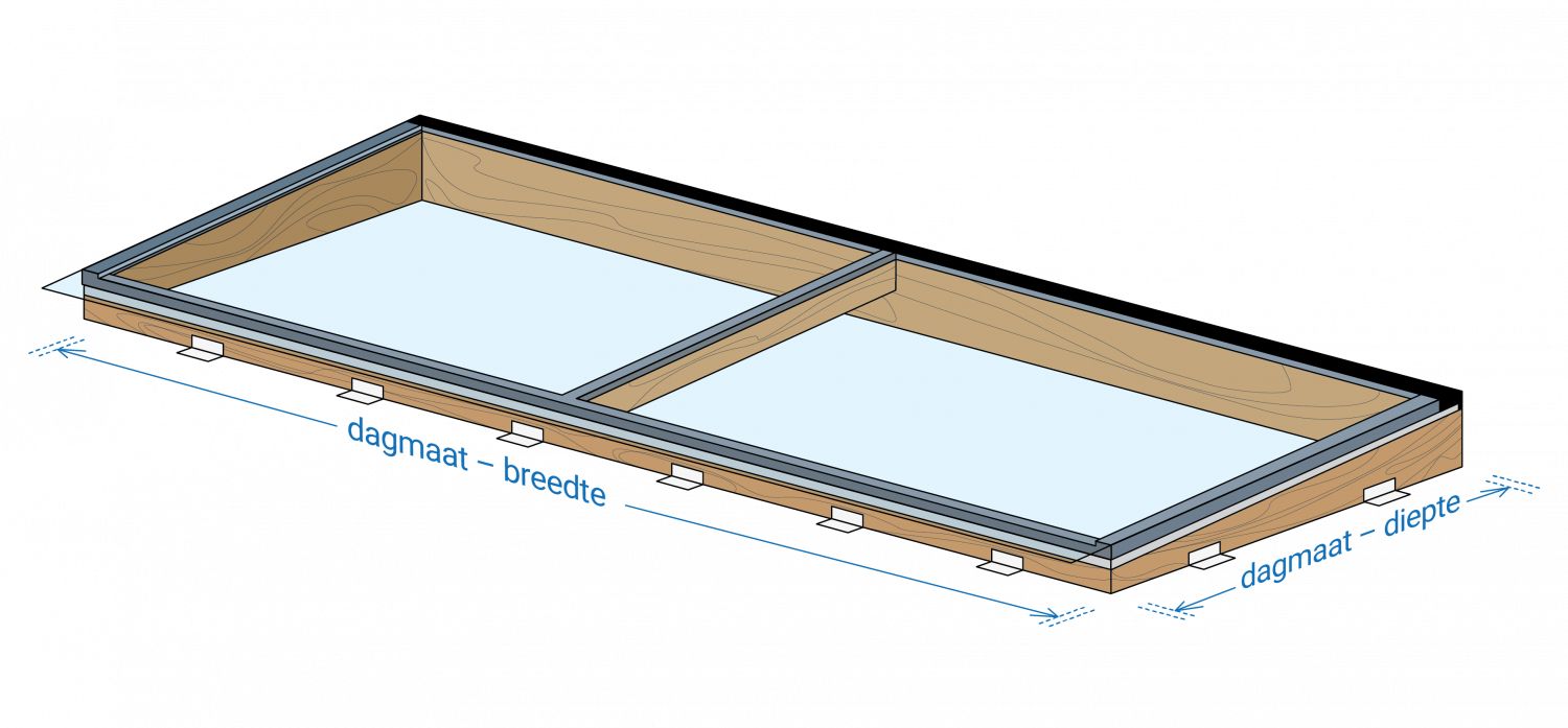 Veranda Lichtstraat Vlakkelichtkoepel