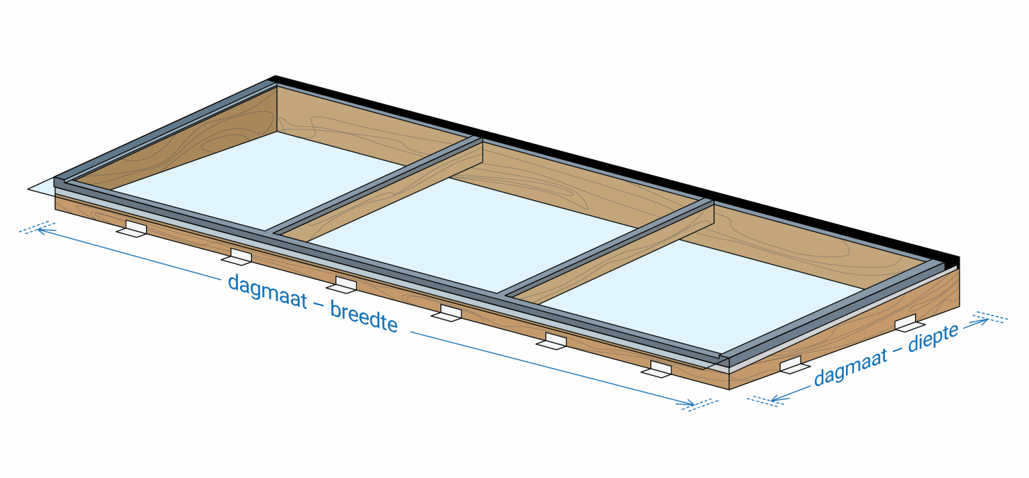 Veranda Lichtstraat Vlakkelichtkoepel