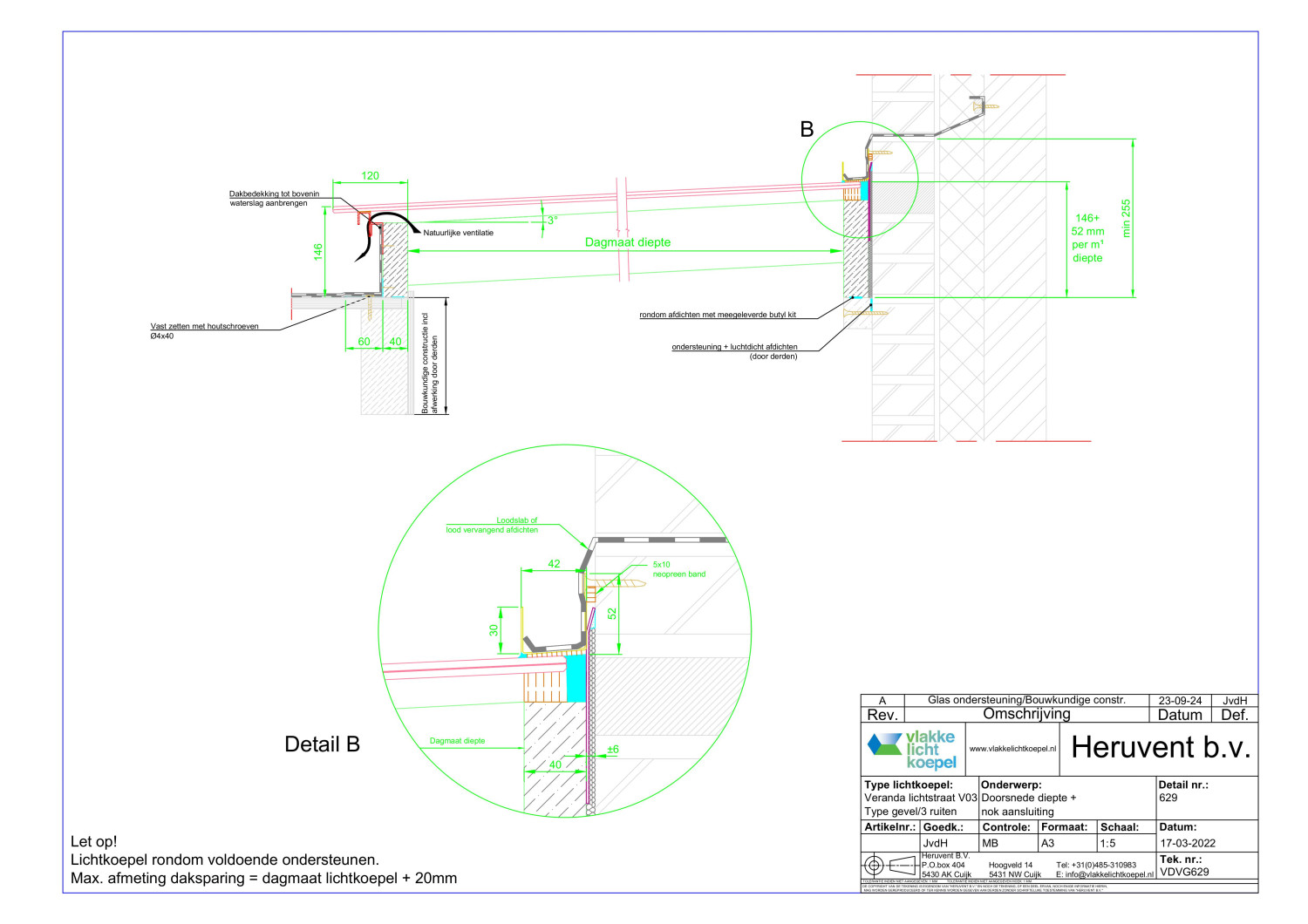 Koppelbare lichtstraat voor buitentoepassing Vlakkelichtkoepel